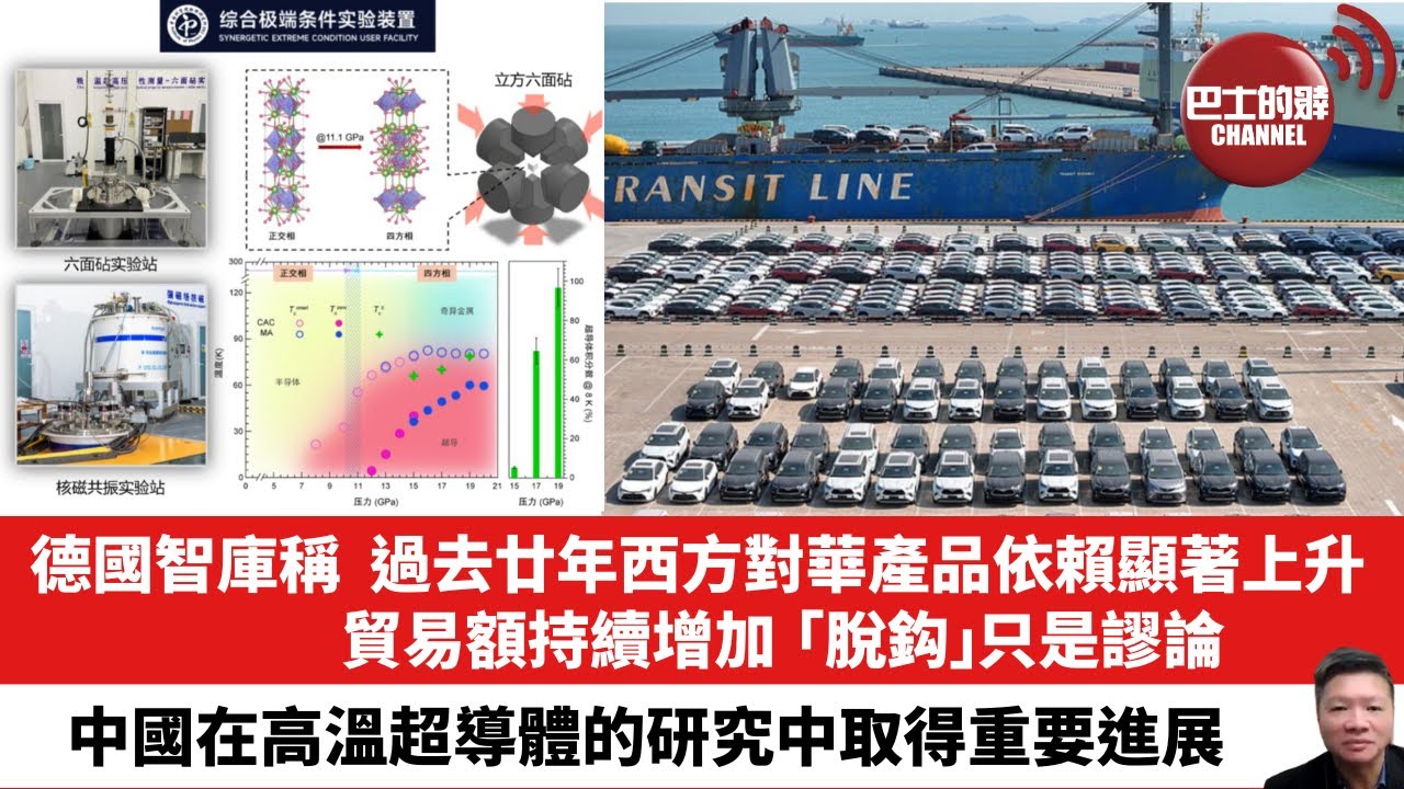 【晨早直播】德國智庫稱，過去廿年西方對華產品依賴顯著上升，貿易額持續增加，「脫鈎」只是謬論。中國在高溫超導體的研究中取得重要進展。 24年10月4日